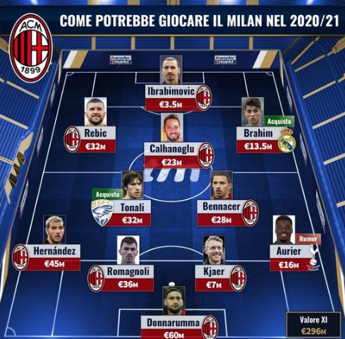 掘金vs雄鹿前瞻：掘金阵容不整，字母哥带队冲连胜